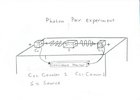 photon pair